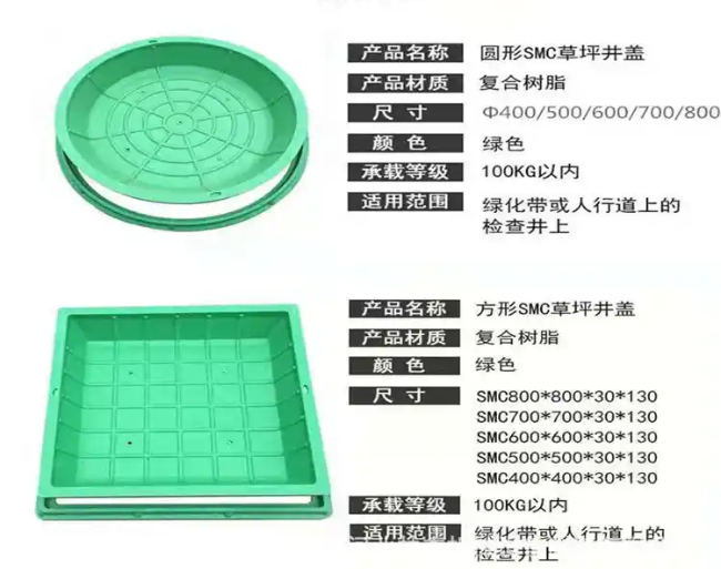 汤旺河树脂复合种植井盖展示